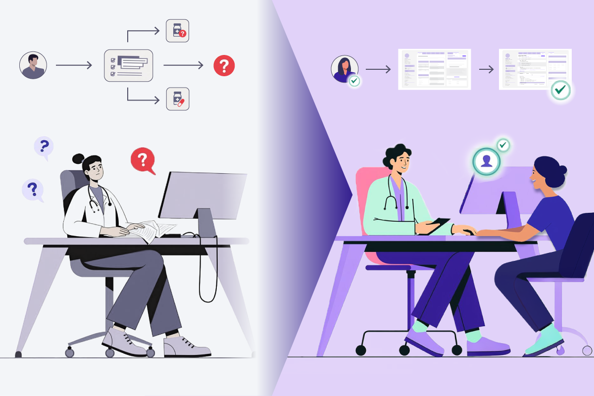 How AI is driving the shift to Proactive Documentation