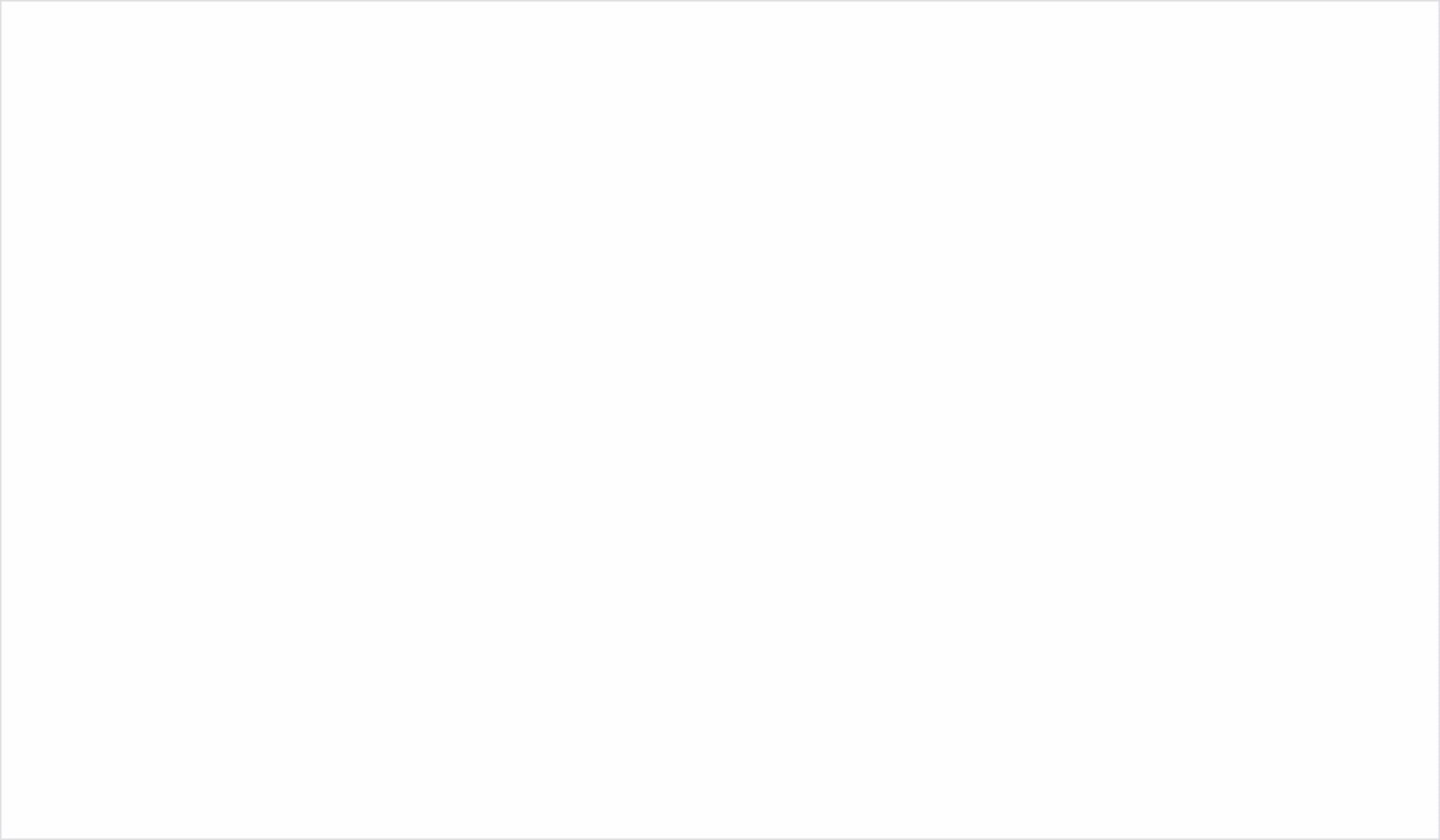 CHAT feature animation